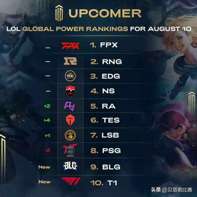 性是实现长 性是实现长